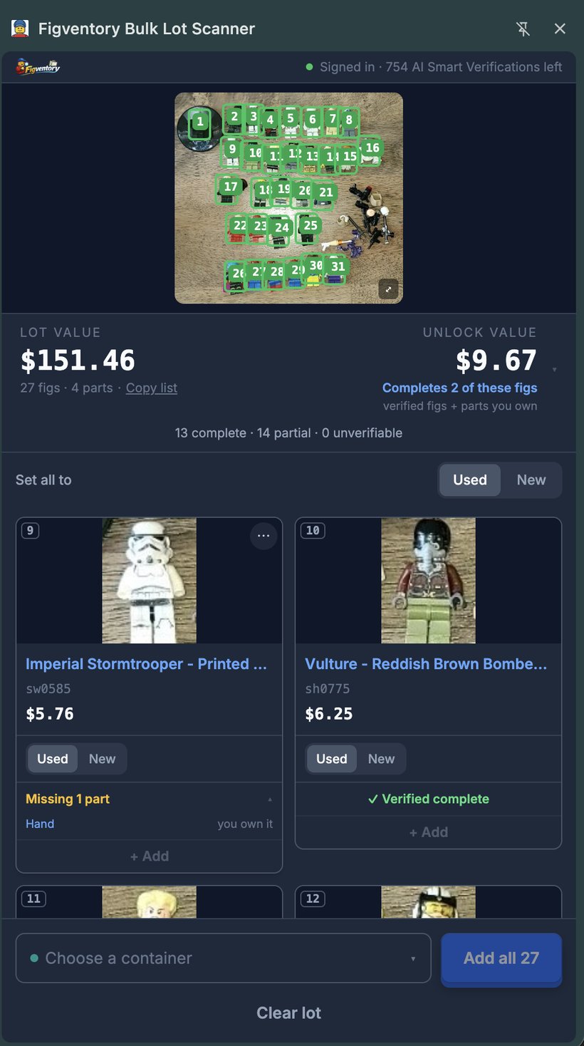 Figventory Bulk Lot Scanner panel showing lot value $151.46, unlock value $9.67, and identified minifigs with prices
